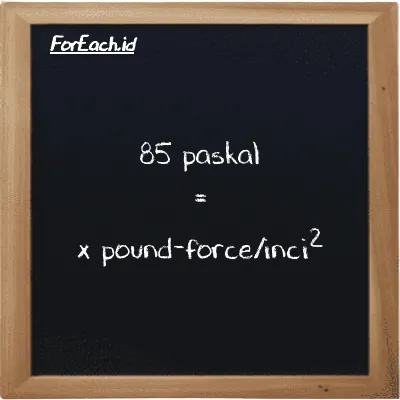 Contoh konversi paskal ke pound-force/inci<sup>2</sup> (Pa ke lbf/in<sup>2</sup>)